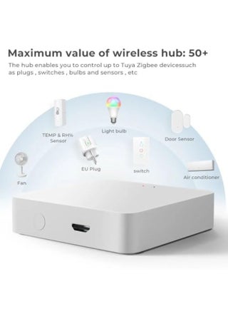 Lumive Smart Bluetooth Gateway, Supports Tuya Devices, Bluetooth Mesh & WiFi, Works With Alexa and Google Home and Supports App Control over the internet (Zigbee + BLE) - view 3