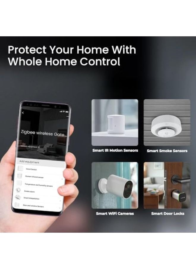 جيتواي بلوتوث ذكية من Lumive، تدعم أجهزة Tuya، وتدعم الأجهزة الذكية المزودة ببلوتوث أو وواي فاي، متوافقة مع Alexa وGoogle Home وتدعم التحكم من التطبيق عبر الإنترنت