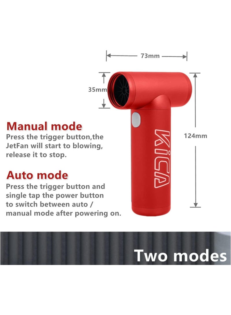 كيكا Kica Jetfan 1.0 Electric Air Duster - Image 4