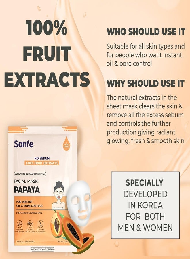 Sanfe Papaya Facial Mask | 100% Fruit Extracts Sheet Mask for Oil Control & Pore Care | Helps Clean & Glowing Skin | Suitable for All Skin Types | 25ml | Pack of 3 - Image 2