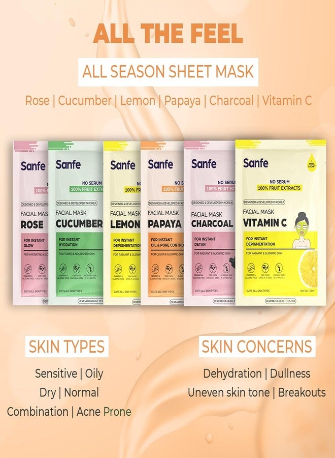 Sanfe Papaya Facial Mask | 100% Fruit Extracts Sheet Mask for Oil Control & Pore Care | Helps Clean & Glowing Skin | Suitable for All Skin Types | 25ml | Pack of 3 - Image 3
