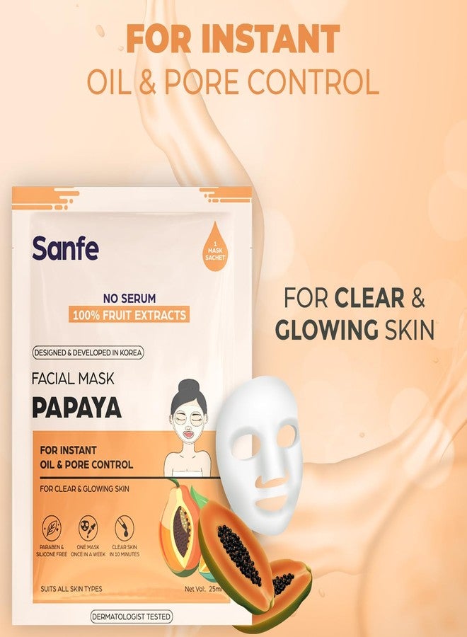 Sanfe Papaya Facial Mask | 100% Fruit Extracts Sheet Mask for Oil Control & Pore Care | Helps Clean & Glowing Skin | Suitable for All Skin Types | 25ml | Pack of 3 - Image 1