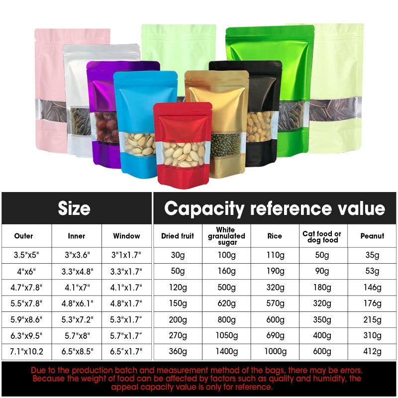 ODDIER 4"x6" 120pcs Mylar Bags for Food Storage,Smell Proof Bag with Matte Window Resealable Food Storage Bags for Small Business, Stand-up Foil Pouch Packaging Freeze Dried Candy Bag(Blue) - Image 2