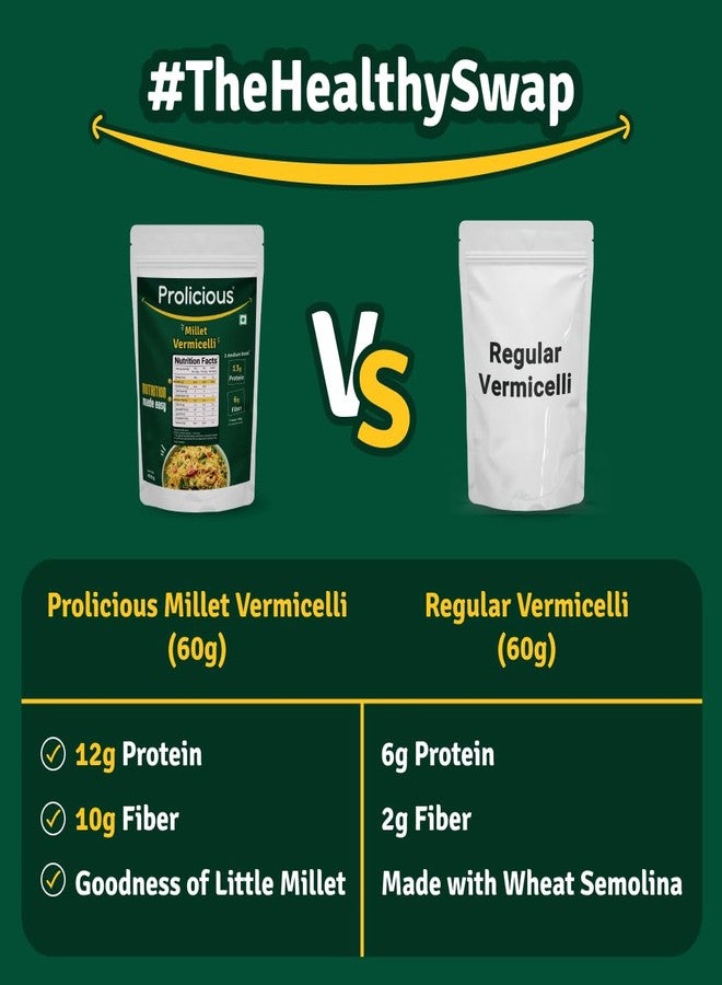 Prolicious Millet Vermicelli | High Protein & High Fiber | Nutritious | Plant Based | No Palm Oil | No Maida | Quick & Healthy Breakfast Option | 400gms pack - Image 3