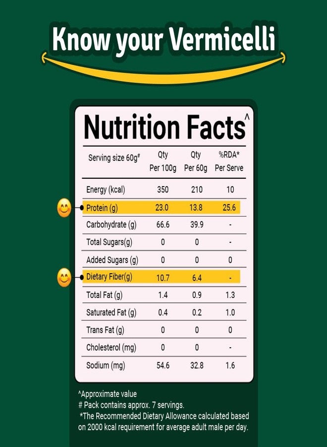 Prolicious Millet Vermicelli | High Protein & High Fiber | Nutritious | Plant Based | No Palm Oil | No Maida | Quick & Healthy Breakfast Option | 400gms pack - Image 4