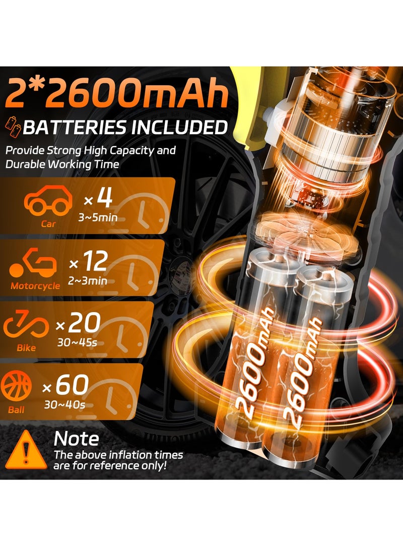 Cordless Tire Inflator Air Compressor, 12V USB Rechargeable Battery Portable Car Tire Pump Handheld Electric Digital Tire Pump with LED Light and 3 Nozzle Adapters for Car Motorcycle Bicycle - Image 5