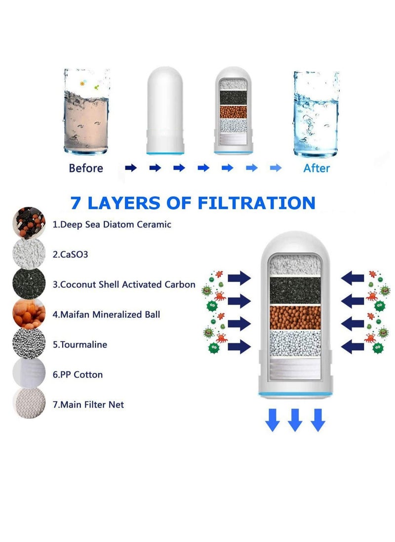 SYOSI - Ceramic Faucet Filter Multi-Stage Advanced Faucet Water Filter System Removes Chlorine, Sediment, Chemicals Suitable for Most Taps, Home Kitchen Healthy Drinking Water Filter - Image 1