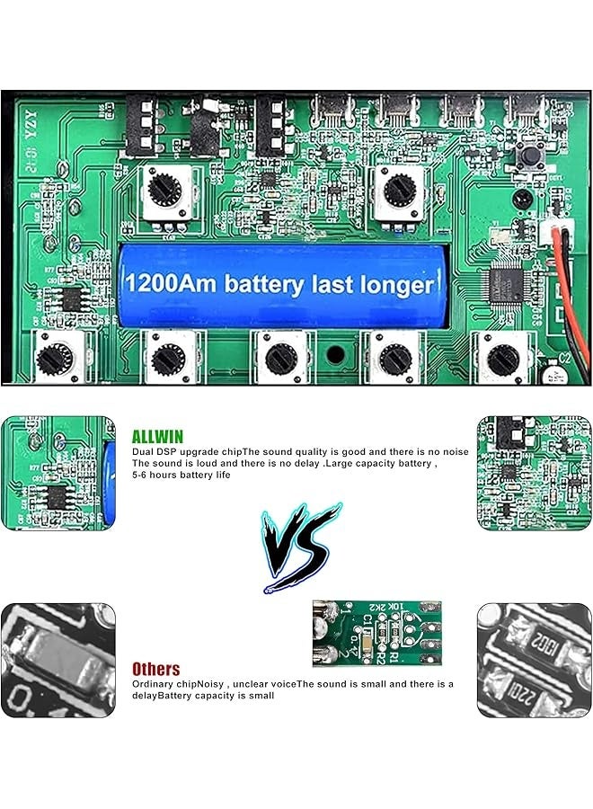 erorex Live Sound Card and Audio Interface with DJ Mixer Effects and Voice Changer, F998 Bluetooth Stereo Audio Mixer, for Live Youtube Streaming, PC, Recording Studio and Gaming  - Image 5
