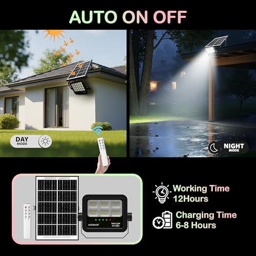 Homehop Solar Light Outdoor Home Waterproof 50 W Automatic Wireless Solar Led Wall Lamp for Home Garden Balcony Courtyard Patio and Pathway (5 Ah,ABS) - Image 5