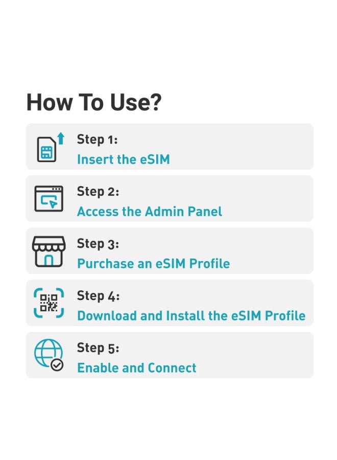 GL.iNet Physical eSIM Card For GL.iNet Router Only - Travel eSIM With Global 4G / 5G Networks, Free 1GB For US/EU+100MB Global Data, Physical Activation, Tethering, Data Only, Perfect For International Travel - Image 4