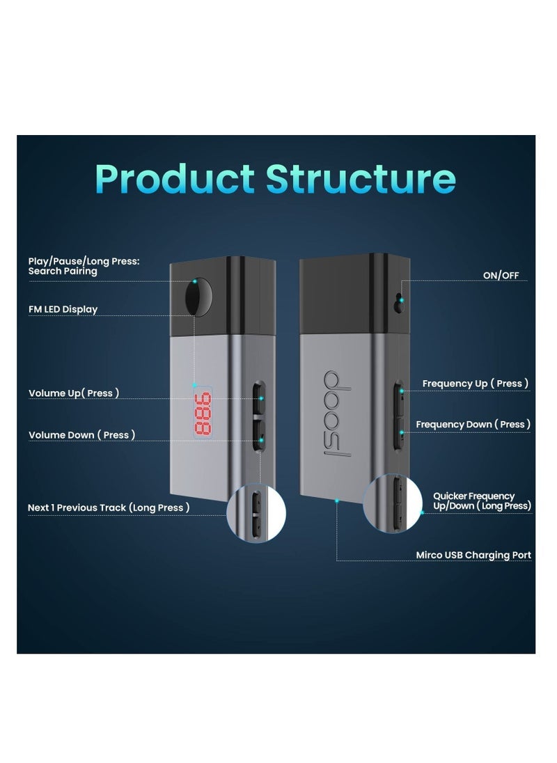 SYOSI Bluetooth FM Transmitter, Wireless Auto Radio Bluetooth Adapter Car FM Modulator Music Recipient with USB Charger All Smartphones Audio Players (1 Pcs) - Image 1