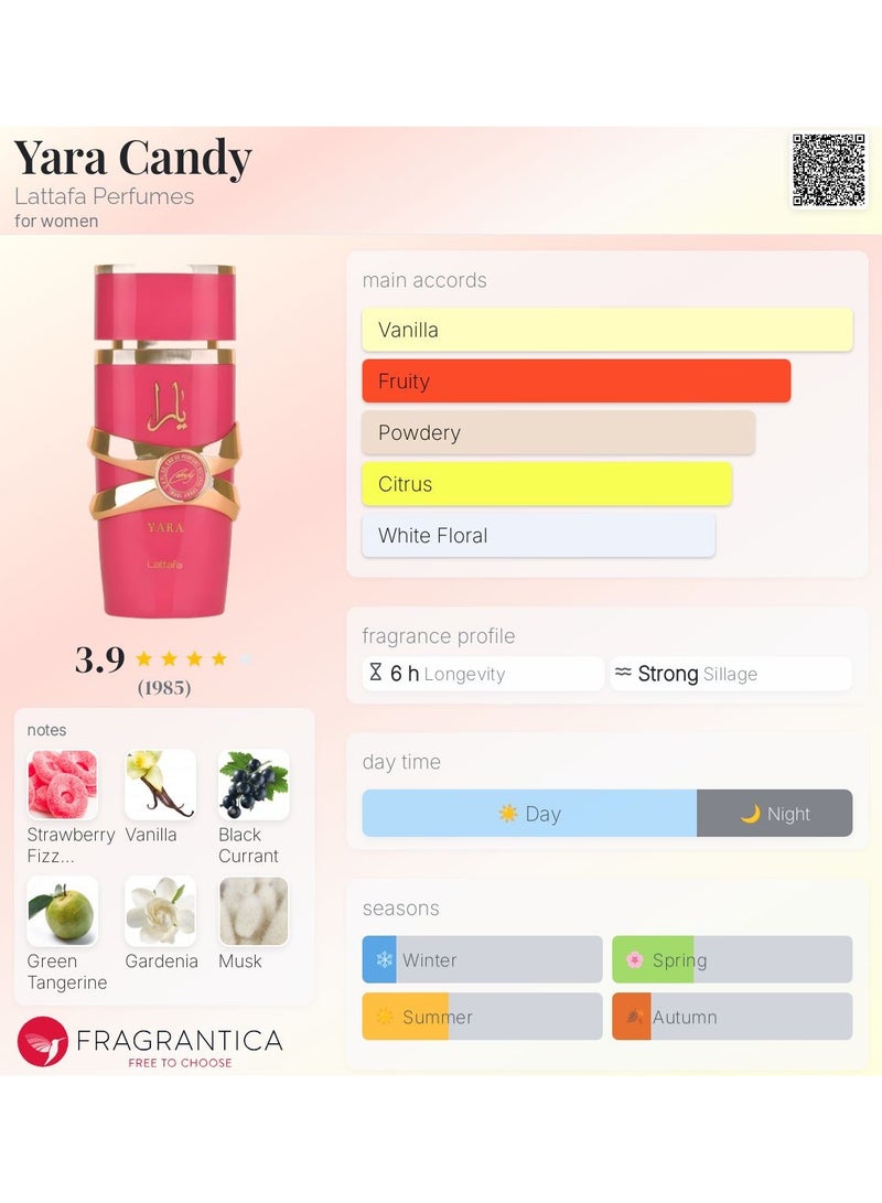 Lattafa Yara Candy Eau De Parfum for Women ( Inspired by Kayali Vanilla Candy ) -100ml - Image 3