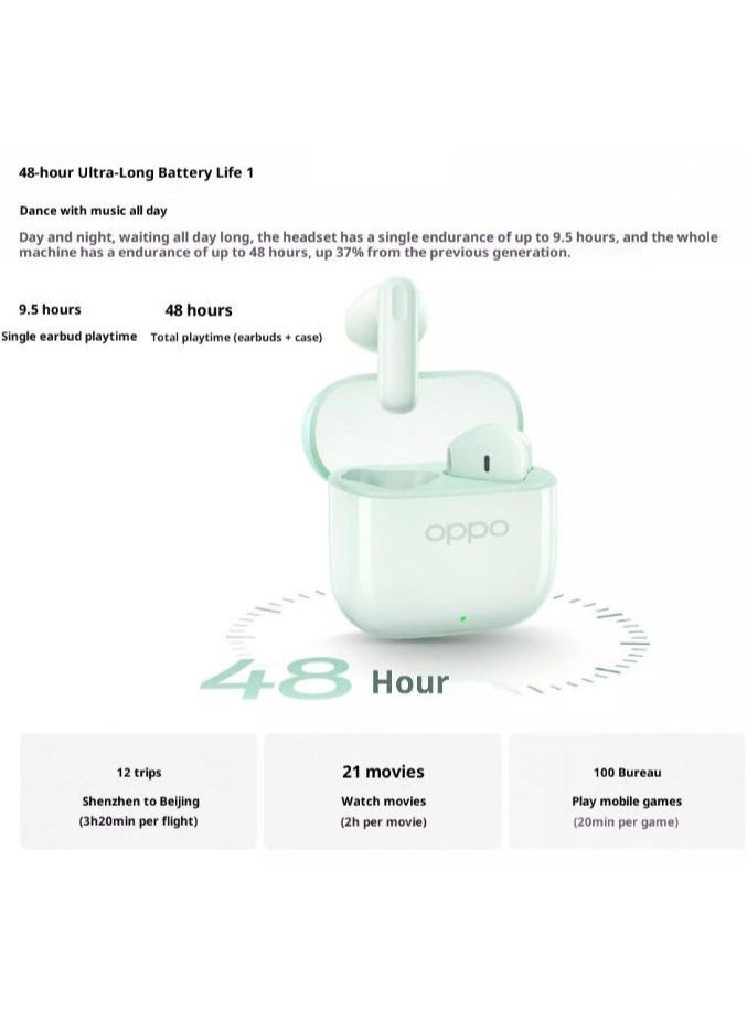 OPPO Enco Air 4 New Sound Version Wireless Earbuds Bluetooth Earphone 12.4mm Driver Bluetooth 5.4 IP55 Green green - Image 5
