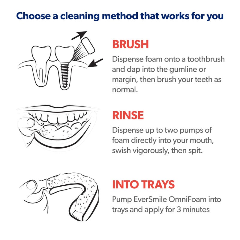 Eversmile OmniFoam Dental Cleaner â€“ Cleaning Foam for Implants, Crowns, and Bridges â€“ Pack of 1, 50ml Bottle - Image 5