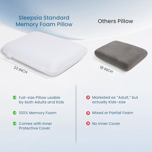 Sleepsia Orthopedic Cooling Gel Memory Foam Pillow | 1 Year Warranty | Cervical Pillows for Spondylitis Neck and Shoulder Pain Relief Support Bed Sleeping (Medium,White) - Image 2