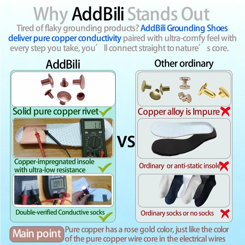 AddBili Grounding Shoes with Copper Buttons Grounding Sock and Insoles. Effective, Soft, and Comfortable. - W39 - Image 3