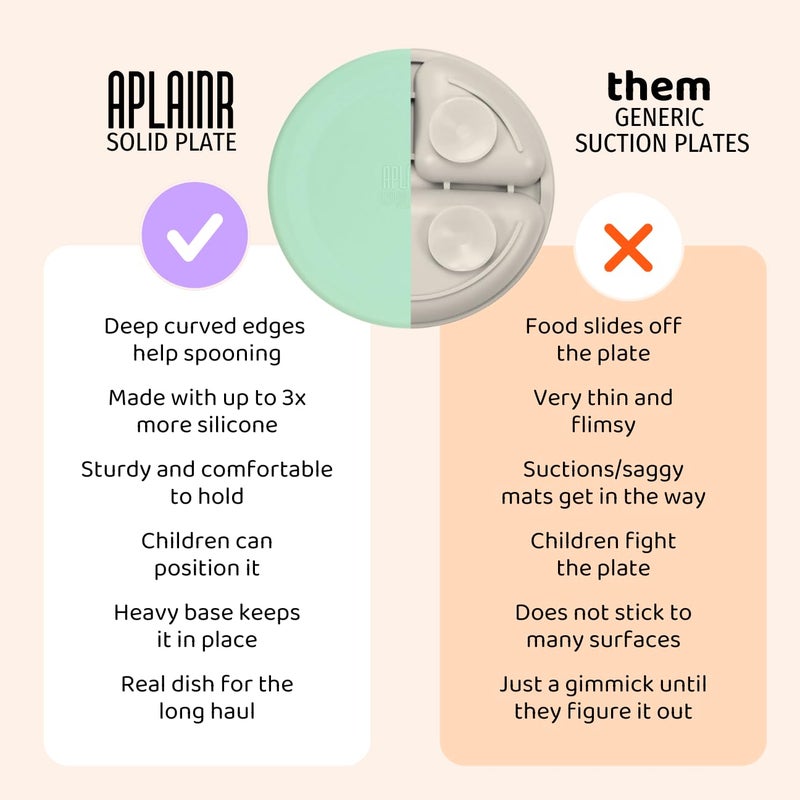 APLAINR Solid Plate, Weighted Baby Toddler Plate, Silicone Plates for Baby, No-Division Kid Plates, Microwave & Dishwasher Safe Silicone Plate for Toddlers, No BPA, Oat Cream - Image 2
