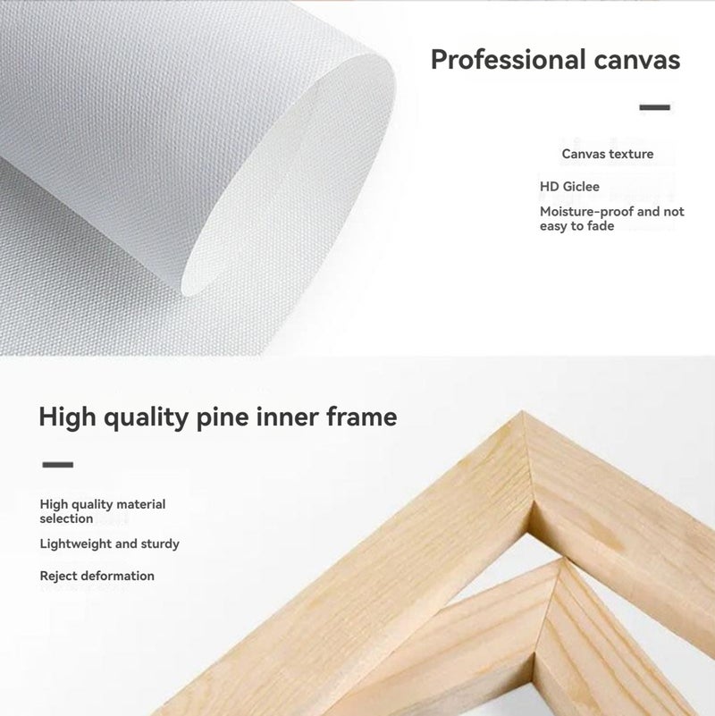 Customized DIY Inkjet Canvas Hangings - Personalized Creative Customized Photo Canvas - Image 3