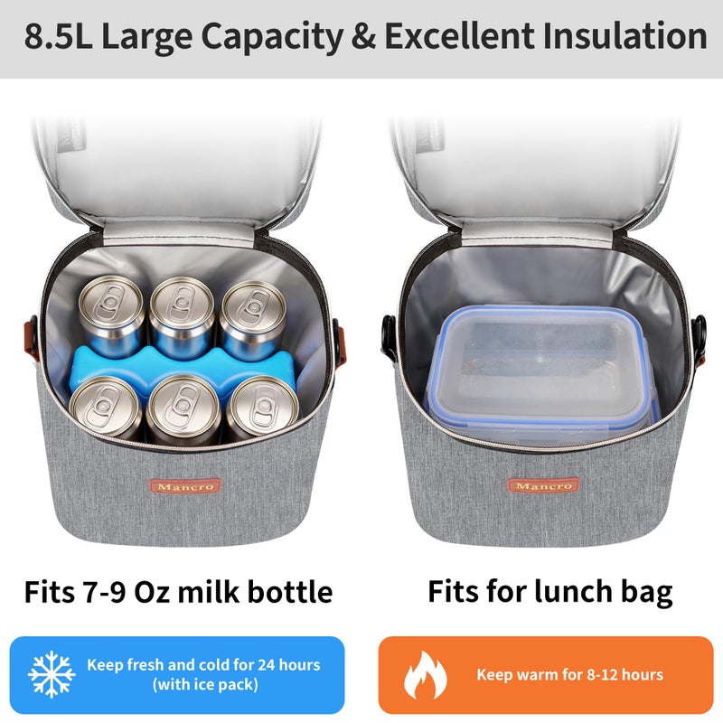 Mancro Baby Bottle Bag with Insulated Cooler, Fits 6 Baby Bottles Up to 9 Ounce with Ice Pack, Breastmilk Cooler Bag with Adjustable Shoulder Strap for Easy Carrying, Grey - Image 2