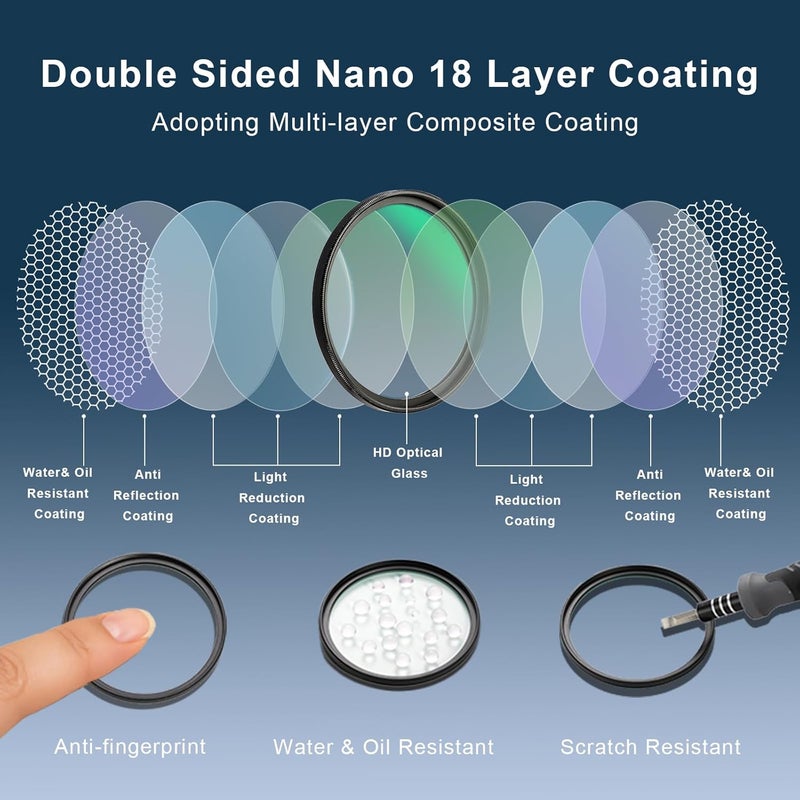 Haoge 77mm Ultra Slim MC UV Protection Multicoated Ultraviolet Lens Filter for Canon 70-200mm f/2.8L, 17-40mm f4L, 100-400mm f/4.5-5.6L, 24-105mm f/3.5-5.6, 24-105mm f/4L is, 24-70mm f/4L Lens - Image 2