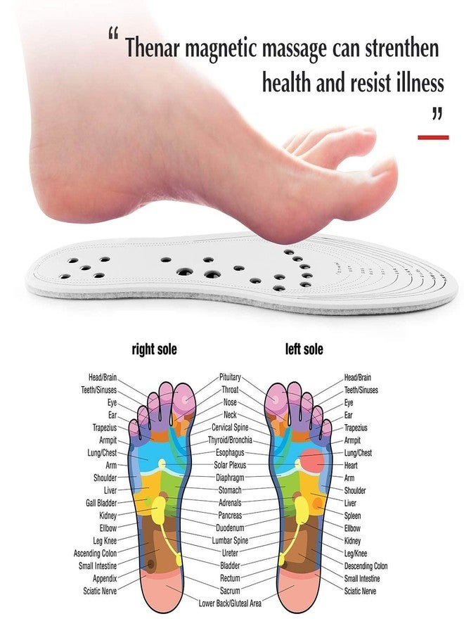 LRK Acupressure Shoe Insoles - Foot Massage Therapy Insoles for Pain Relief & Blood Circulation | Cuttable Magnetic Rubber (1 Pair, Unisex) - Image 5