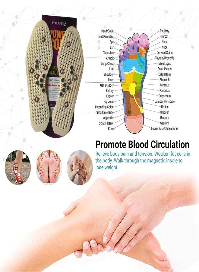 LRK Acupressure Shoe Insoles - Foot Massage Therapy Insoles for Pain Relief & Blood Circulation | Cuttable Magnetic Rubber (1 Pair, Unisex) - Image 4