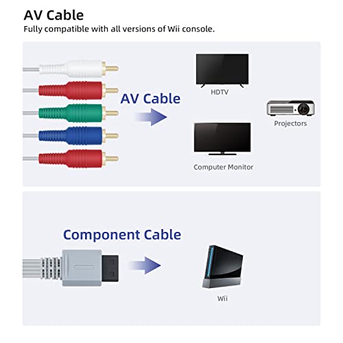 Mcbazel High Definition Wii Component Cable for Nintendo Wii HDTV AV Audio Video - Premium Wii Cables for Enhanced Gaming Experience with Crisp Visuals and Superior Sound Quality - Image 4