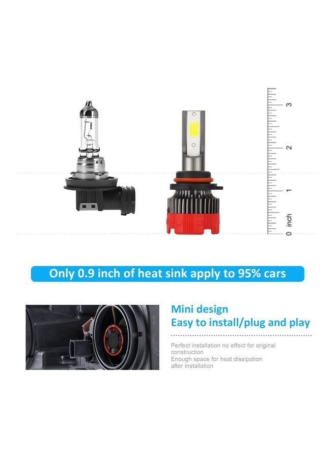 NIBEMINENT 2-Piece 9006 LED Headlight Bulb  - Image 5