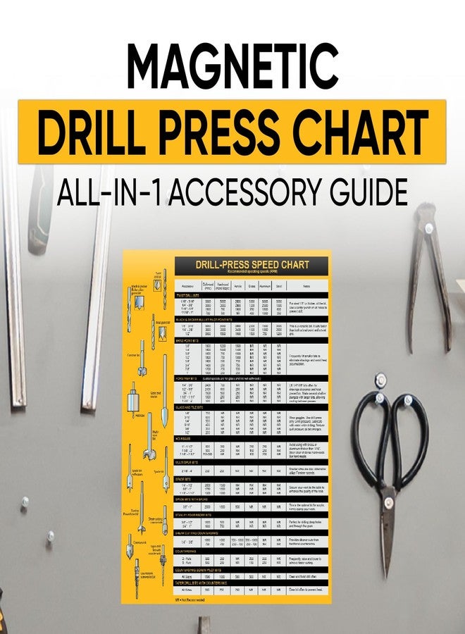Sunsella Magnetic Drill Press Chart Sign | USA Made | RPM Guide, Wood & Metalworking | All-in-1 Accessory Tips | 8.5" x 10.5" - Image 5