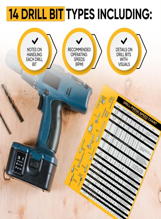 Sunsella Magnetic Drill Press Chart Sign | USA Made | RPM Guide, Wood & Metalworking | All-in-1 Accessory Tips | 8.5" x 10.5" - Image 4