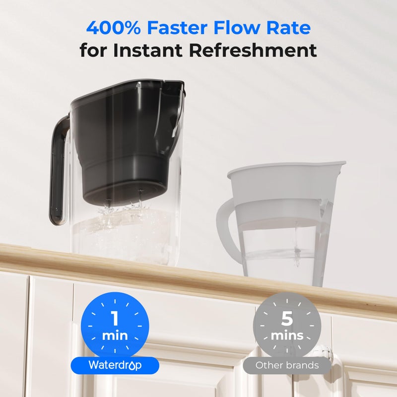 Waterdrop Water Filter Pitcher, 200-Gallon Long-Life, Countertop NSF Certified Water Purifier, Replaces 6,400 Plastic Water Bottles a Year, Reduces Chlorine, PFOA/PFOS, 7-Cup, Black - Image 4