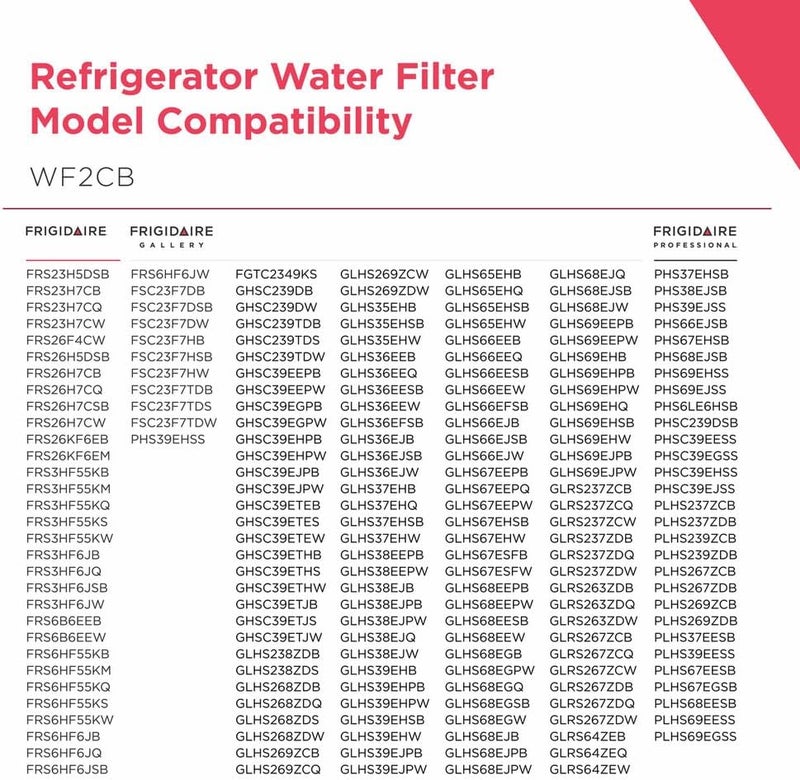 Frigidaire WF2CB PureSource 2 Water Filter - Image 2