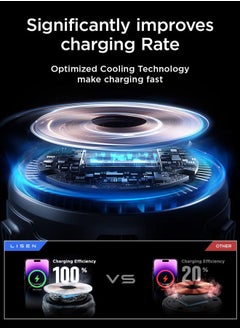 Lisen for 15w MagSafe Car Mount Charger - [Fastest Cooling Charger] Magnetic Phone Wireless Charging Mount for iPhone 16/15/14/13/12 Pro Max/Plus/Mini - Ice Cooler Magnetic Phone Holder, Black  - Image 4