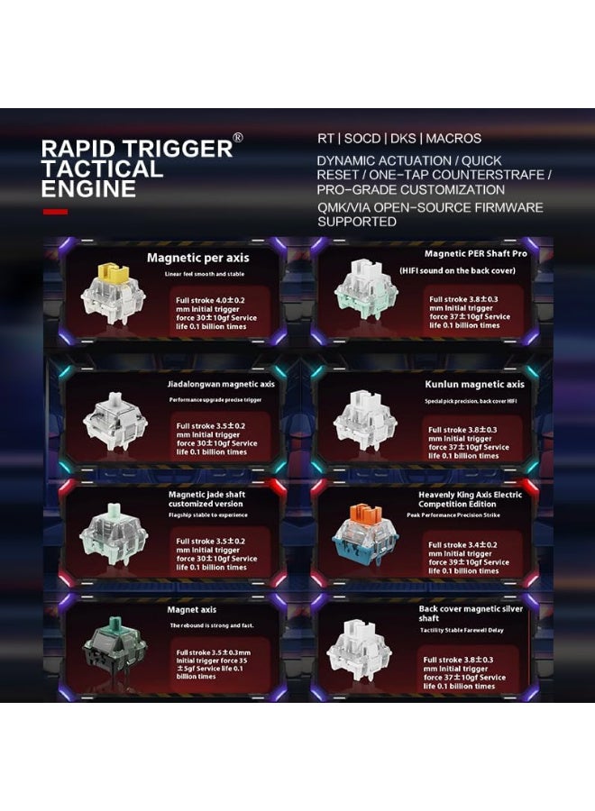 MADLIONS MAD 68 HE Flagship Gaming Magnetic Keyboard – Amber pro Magnetic Hall Effect Switch – 8000 Hz Polling Rate – Scan Rate 128K – Latency 0.1ms – Precision 0.01mm Rapid Trigger Mode (White) - Image 5