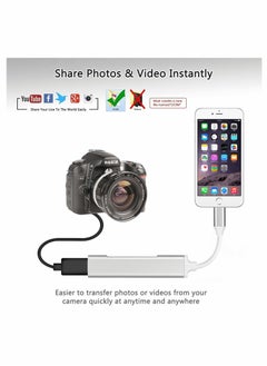 KASTWAVE Dual USB3 Camera Adapter, 3 in 1 iOS to USB 3.0 OTG Adapter with Fast Charging Port, Compatible with IOS/Supports Flash Drive, Card Reader, Midi Keyboard, Mouse  - Image 3