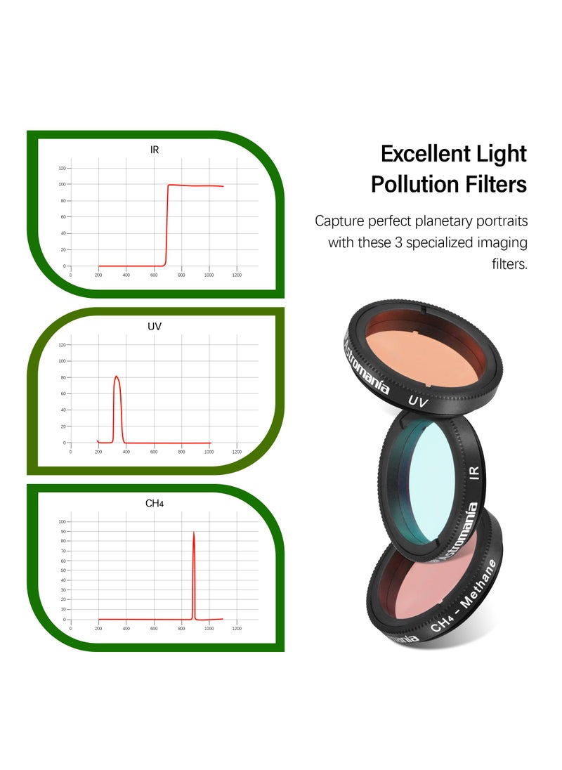 Astromania Astromania 1.25-Inch Specialized Planetary Imaging Filter Set 3-Pieces (Ultraviolet (UV) filter/Methane (CH4) filter/Infrared (IR) filter) - Each filter is specifically designed to enhance astrophotos  - Image 3