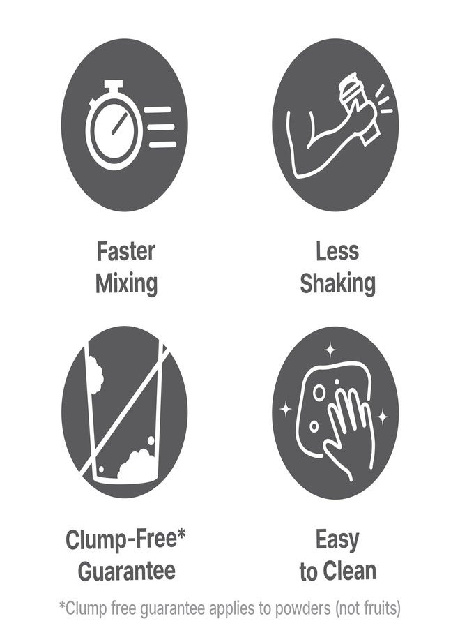 HYDRA CUP PowerWhisk [2 Pack] No Clumps Powerful Protein Shaker Balls | Double the weight of a Shaker Ball | Stainless Steel Wire Whisk Ball can Blend Bananas (Shaker Bottle Not Included) - Image 3