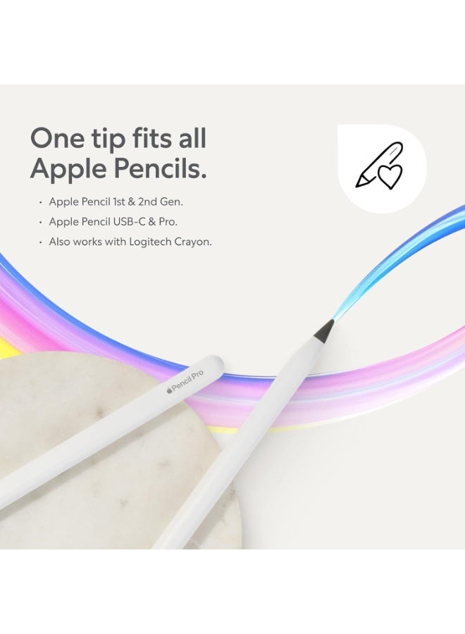 Paperlike رؤوس أقلام [4 عبوات] لقلم أبل الجيل الأول والثاني، USB-C و10x متانة مع تحكم معزز على واقيات الشاشة ذات الإحساس الورقي - Image 4