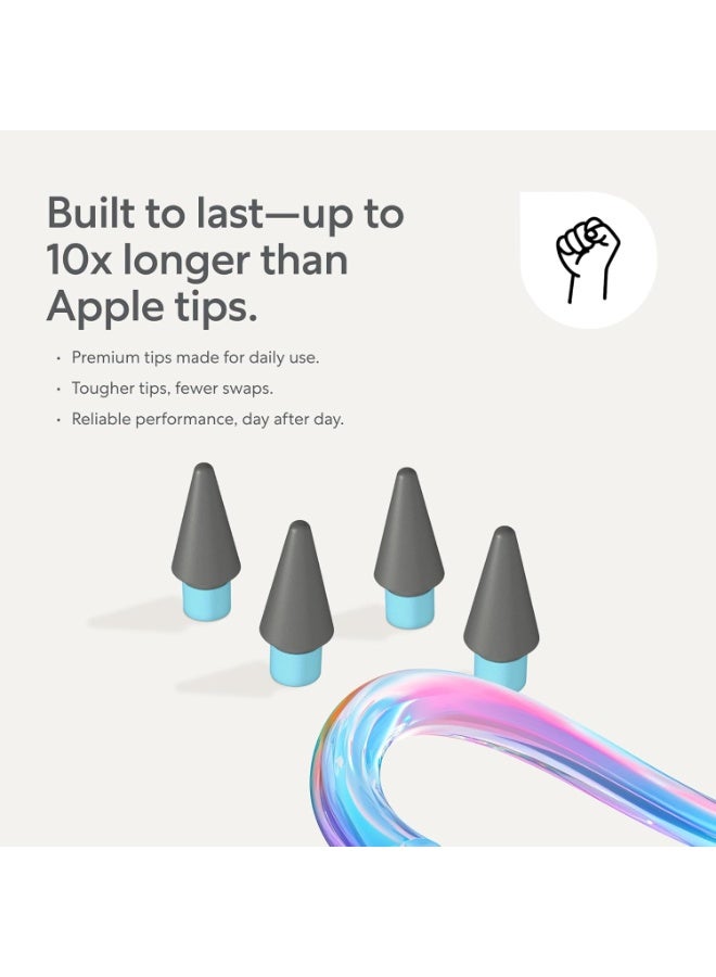 Paperlike رؤوس أقلام [4 عبوات] لقلم أبل الجيل الأول والثاني، USB-C و10x متانة مع تحكم معزز على واقيات الشاشة ذات الإحساس الورقي - Image 3