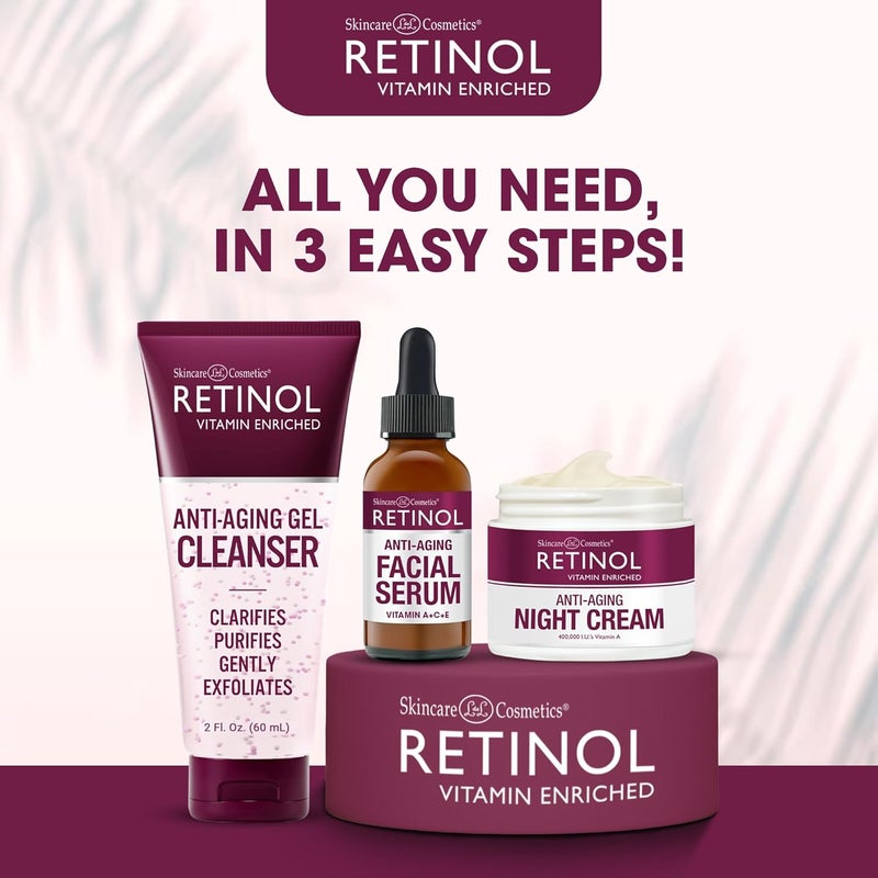 Retinol AntiAging Night Essentials 3 Step Renewal Kit The Original for a Younger Look Smooths Restores and Refines Cleanse Treat Repair Hydrate OnTheGo - Image 4