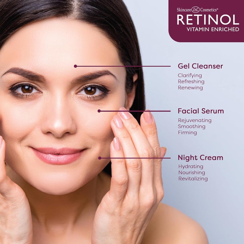 Retinol AntiAging Night Essentials 3 Step Renewal Kit The Original for a Younger Look Smooths Restores and Refines Cleanse Treat Repair Hydrate OnTheGo - Image 5