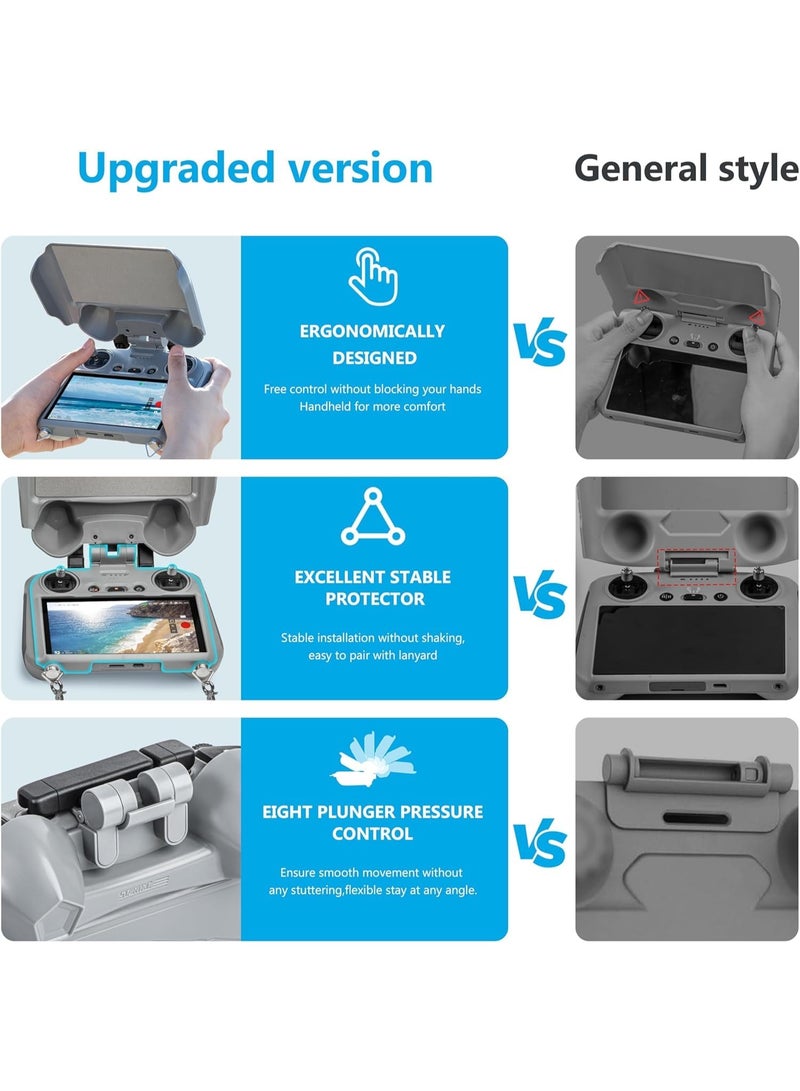 STARTRC RC 2 Sun Hood Screen Protector for DJI Mini 4 Pro Air 3, 2-IN-1 Sunshade Screen Cover Joysticks Protector for DJI RC 2 Remote Controller Protection Accessories - Image 3