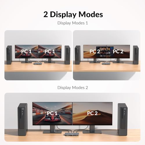 v AV Access AV Access KVM Switch 2 Monitors 2 Computers, 4 USB, EDID, Fast Hotkey Switch, 4K@60Hz HDMI Dual Monitor Display 1 or 2 PCs Simultaneously,2 Desktops for Dell Lenovo HP Share One Set of Keyboard Mouse - Image 2