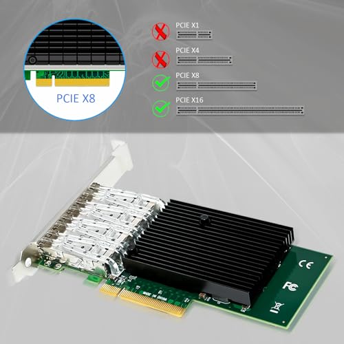 GLOTRENDS ST7219 10Gb Network Card with 4 SFP+ Port, Intel X710-BM1 Controller, DPDK Optimized, Virtualization & iSCSI Support - Image 5