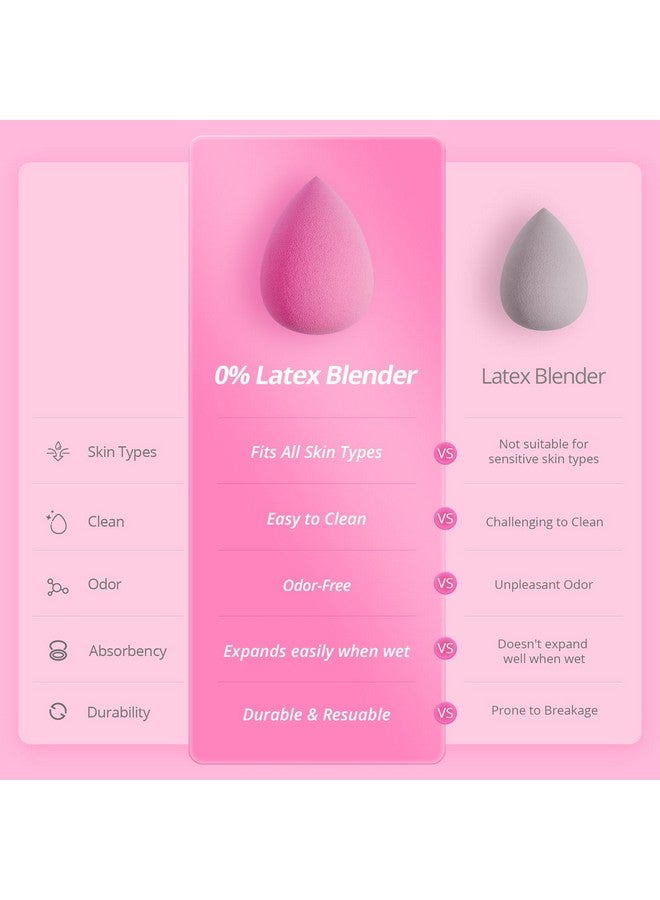 BEAKEY Latex Free Blender Makeup Sponge For Blending, Pink Makeup Sponge Set, Soft Beauty Sponge, For Flawless Application Of Liquid, Cream, And Powder Cosmetics, Pink Makeup Gifts - Image 2