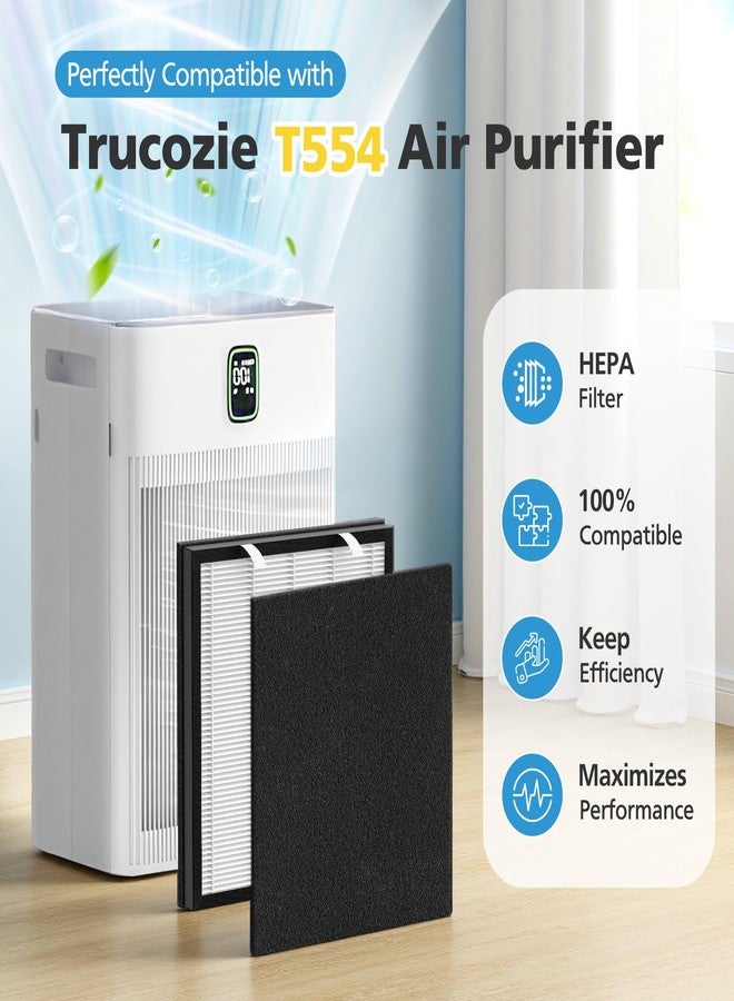 إيزينجو عبوة من 4 فلاتر بديلة متوافقة مع جهاز تنقية الهواء Trucozie T554، نظام ترشيح 3 في 1، فلاتر بديلة مع كربون نشط لغرف المنزل، 4 فلاتر HEPA و8 فلاتر أولية قابلة للغسل. - Image 2