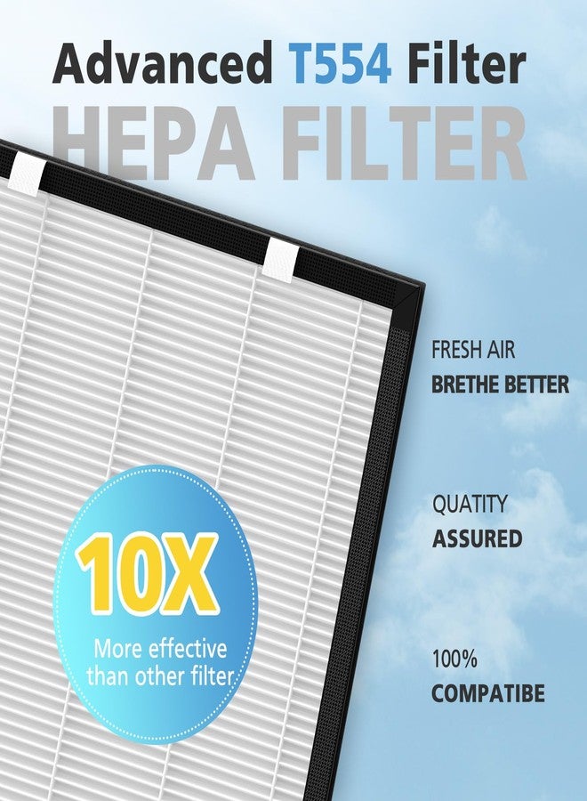 إيزينجو عبوة من 4 فلاتر بديلة متوافقة مع جهاز تنقية الهواء Trucozie T554، نظام ترشيح 3 في 1، فلاتر بديلة مع كربون نشط لغرف المنزل، 4 فلاتر HEPA و8 فلاتر أولية قابلة للغسل. - Image 4