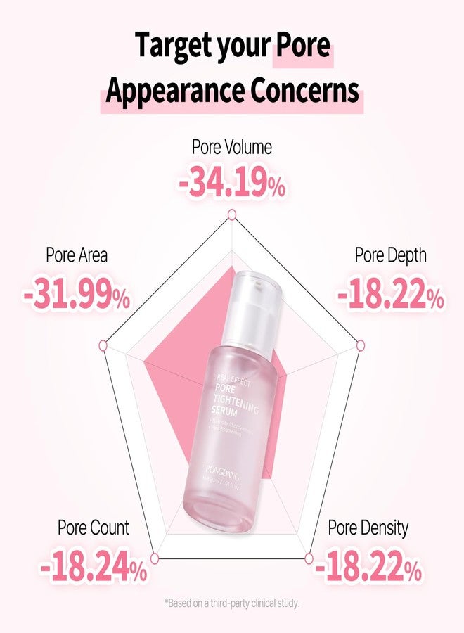 PONGDANG Real Effect Pore Tightening Serum (1.01fl.oz | Pink Glow Serum with White Truffle PDRN, NMN | Pore Brightening, Skin Elasticity, Againg Care, Moisutre | Korean SKin Care - Image 5