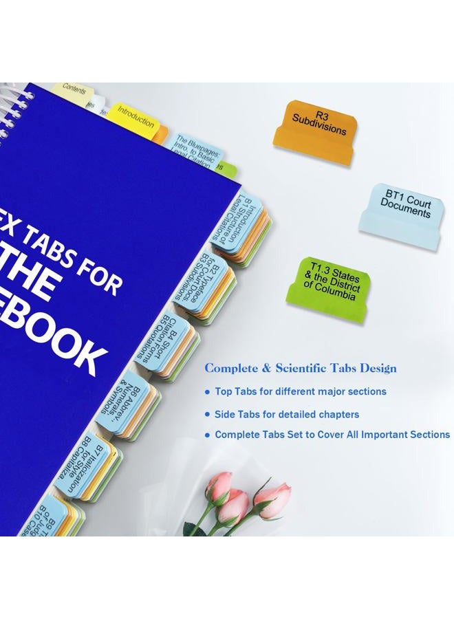 Tojoyify Index Tabs for The Bluebook 22nd Edition, Complete Book Tabs Set with Blanks, Bookmarker, Laminated Color-Coded with Alignment Guide & Page Numbers (Book Not Included) - Image 2
