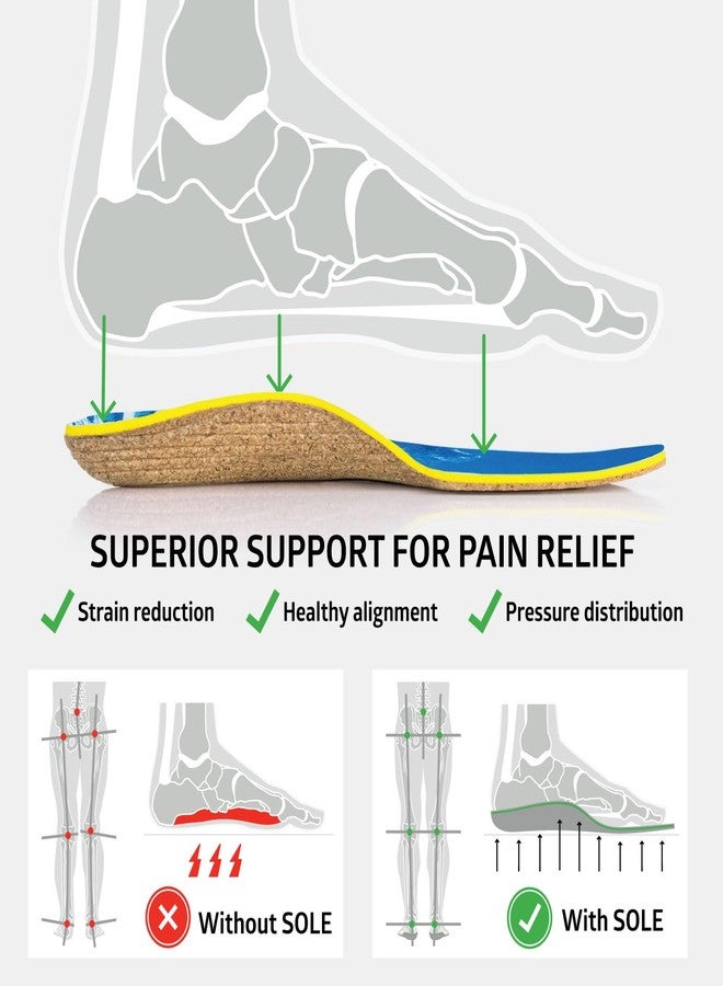 سول نعال SOLE Performance السميكة - دعامة تقويمية قابلة للتشكيل حسب الطلب لأي نوع من أنواع تقوس القدم، لتخفيف التهاب اللفافة الأخمصية - مقاس رجالي 11 / مقاس نسائي 13، زوج واحد - Image 2